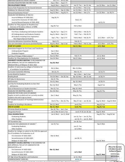 U Of M Academic Calendar 2023 Academic Calendar - University Of The Philippines Cebu